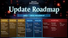 Bless Unleashed Details Content Roadmap for 2021 and into 2022
