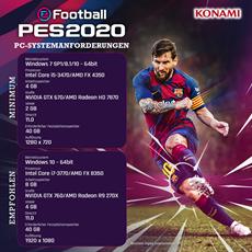 Demo zu eFootball PES 2020 ab heute verf&uuml;gbar - Cover des Spiels enth&uuml;llt