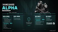 EVE Vanguard startet am 10. November mit Founder’s Packs in die Alpha