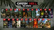 Green Hell Reaches 12 Million Copies Sold