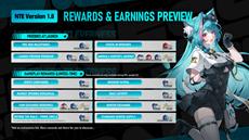 Neverness to Everness Scorches Down the Road to Launch in Style with Porsche