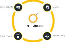 NortonLifeLock f&uuml;hrt Dark Web Monitoring und Norton 360 for Gamers ein