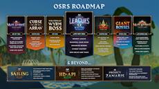 Old School RuneScape Summer Summit Reveals New Bosses, Quests &amp; Project Zanaris