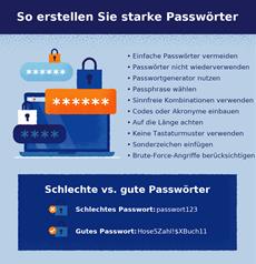 Schwache Passw&ouml;rter gef&auml;hrden weiterhin private Online-Konten