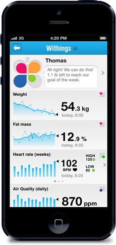 Smart Body Analyzer von Withings: Die erste Waage, die auf Ihr Herz h&ouml;rt